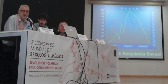 Autorregistro funcional de la respuesta sexual humana